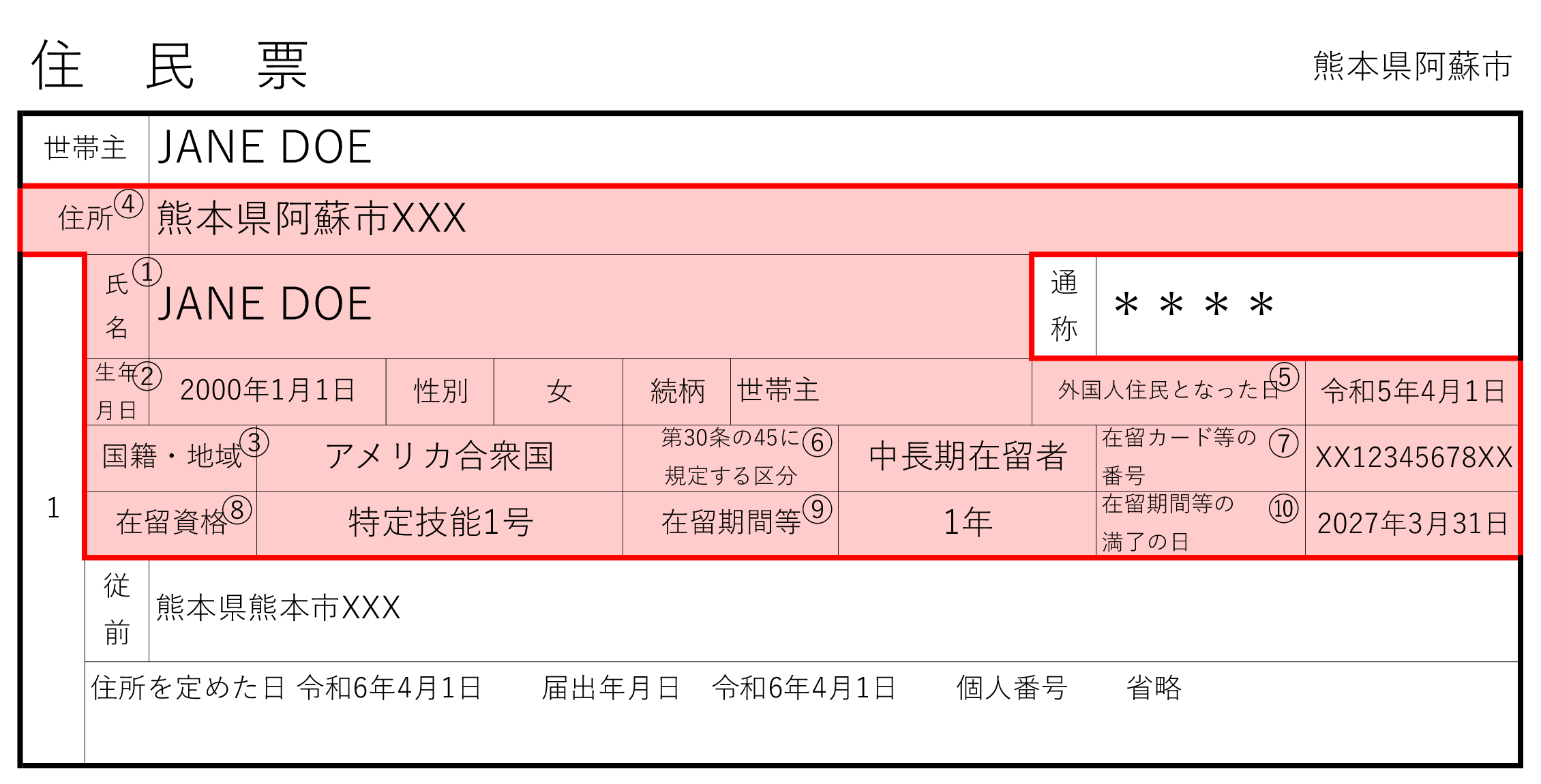 住民票サンプル